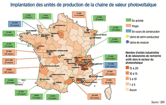 industrie-solaire-france