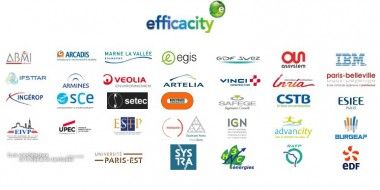 efficacity