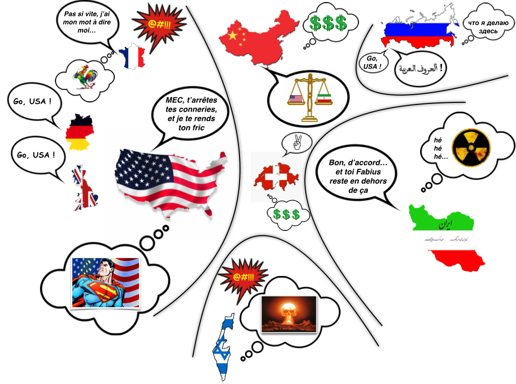 négociations_internationales_sur_le_nucléaire_iranien1
